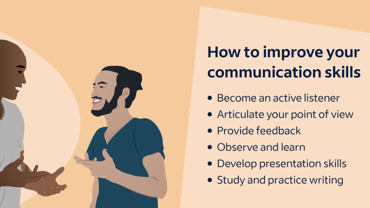 How to Improve Communication Skills for Students
