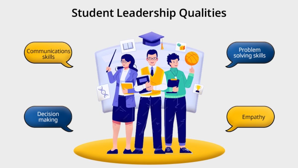 Leadership Qualities Every Student Should Develop